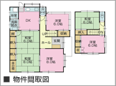 物件間取図